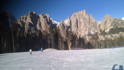 Sella Ronda